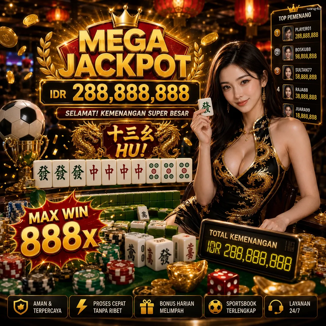 Panduan Lengkap Menjelajahi Platform Permainan uang4d